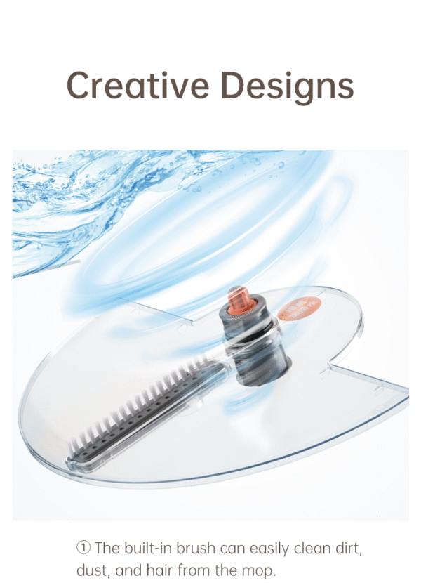 SpinPro – Self-Wringing Mop & Bucket - Image 6